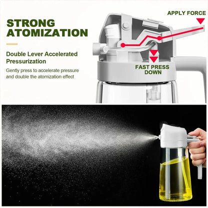 16oz Olive Oil Dispenser & Sprayer – 2-in-1 for Perfect Pour & Mist!